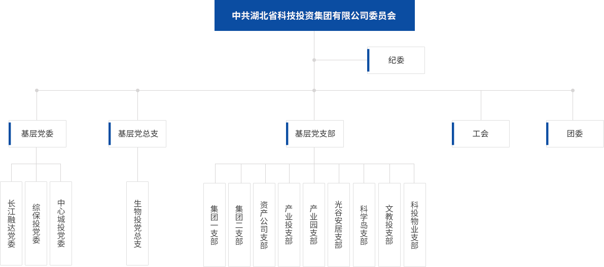 关于鉴黑担保网  鉴黑担保网