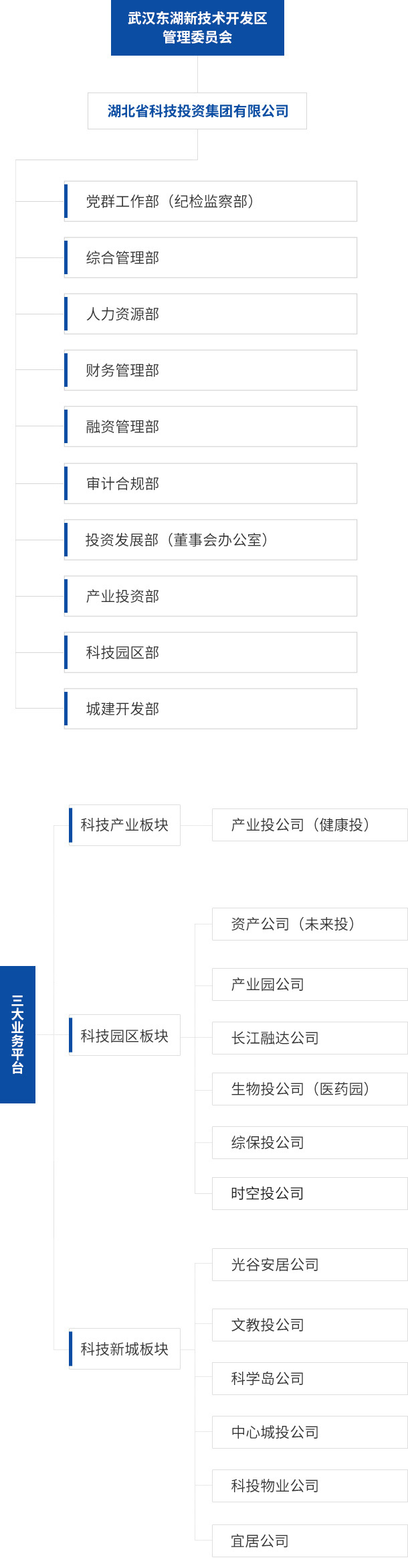 关于鉴黑担保网  鉴黑担保网